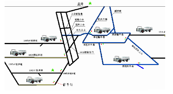 文章附图